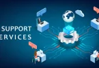 IT support solutions