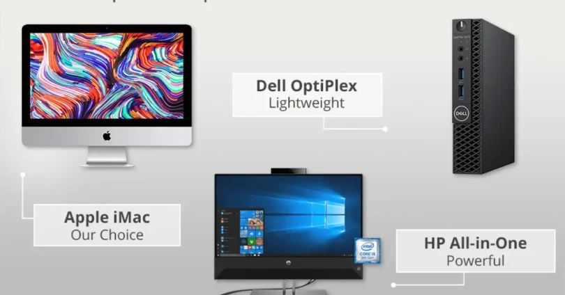 best business computer in 2025
