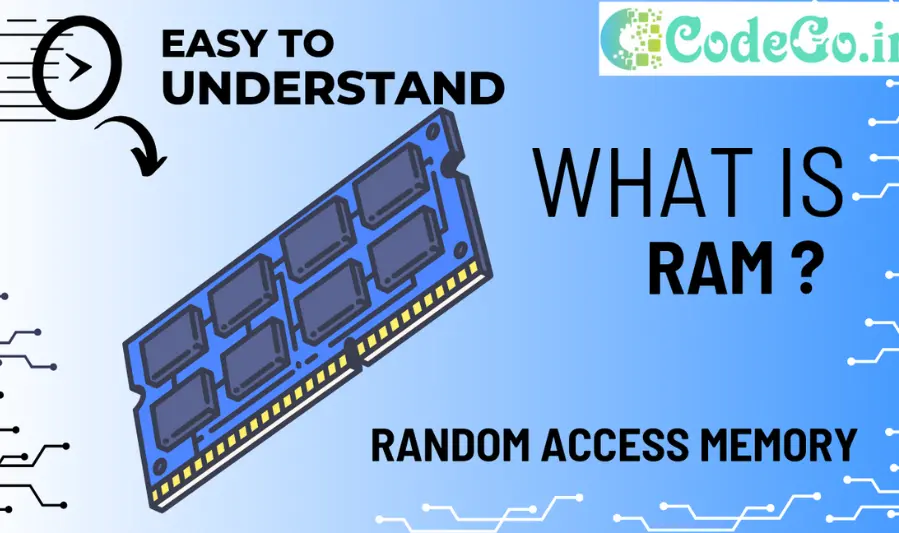 understanding RAM speed