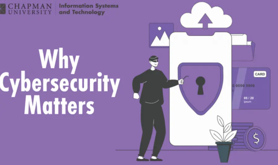 why cybersecurity matters for businesses